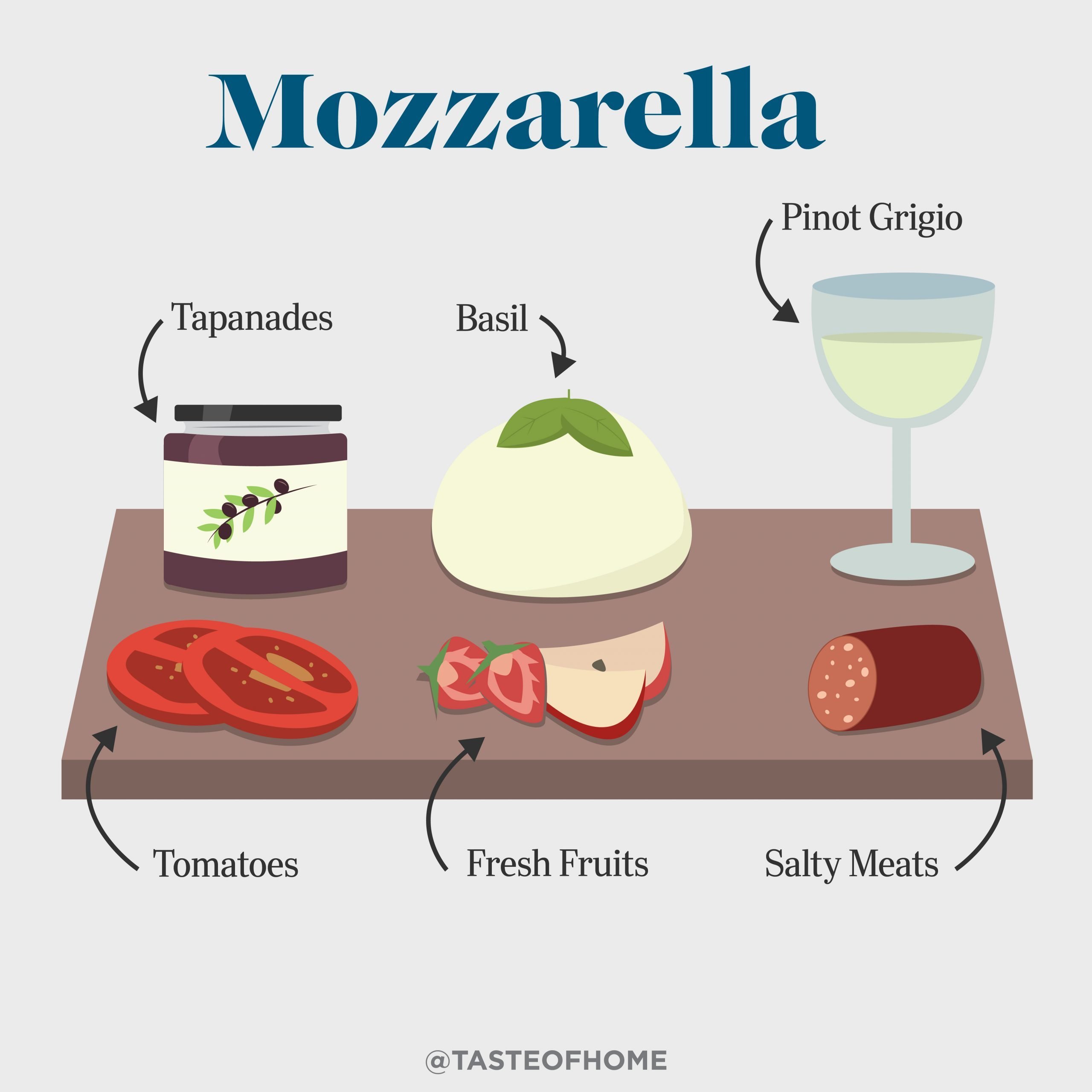 Cheese Board Mozzarella 01 01